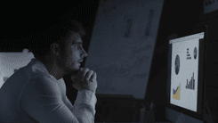Performance Testing